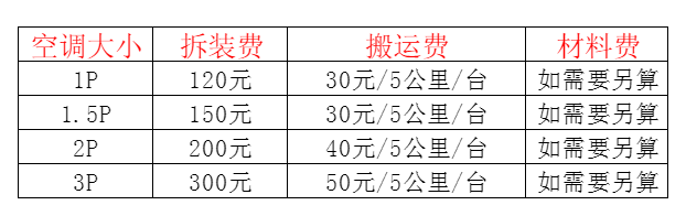 邯山空调移机及费用电话在哪里找